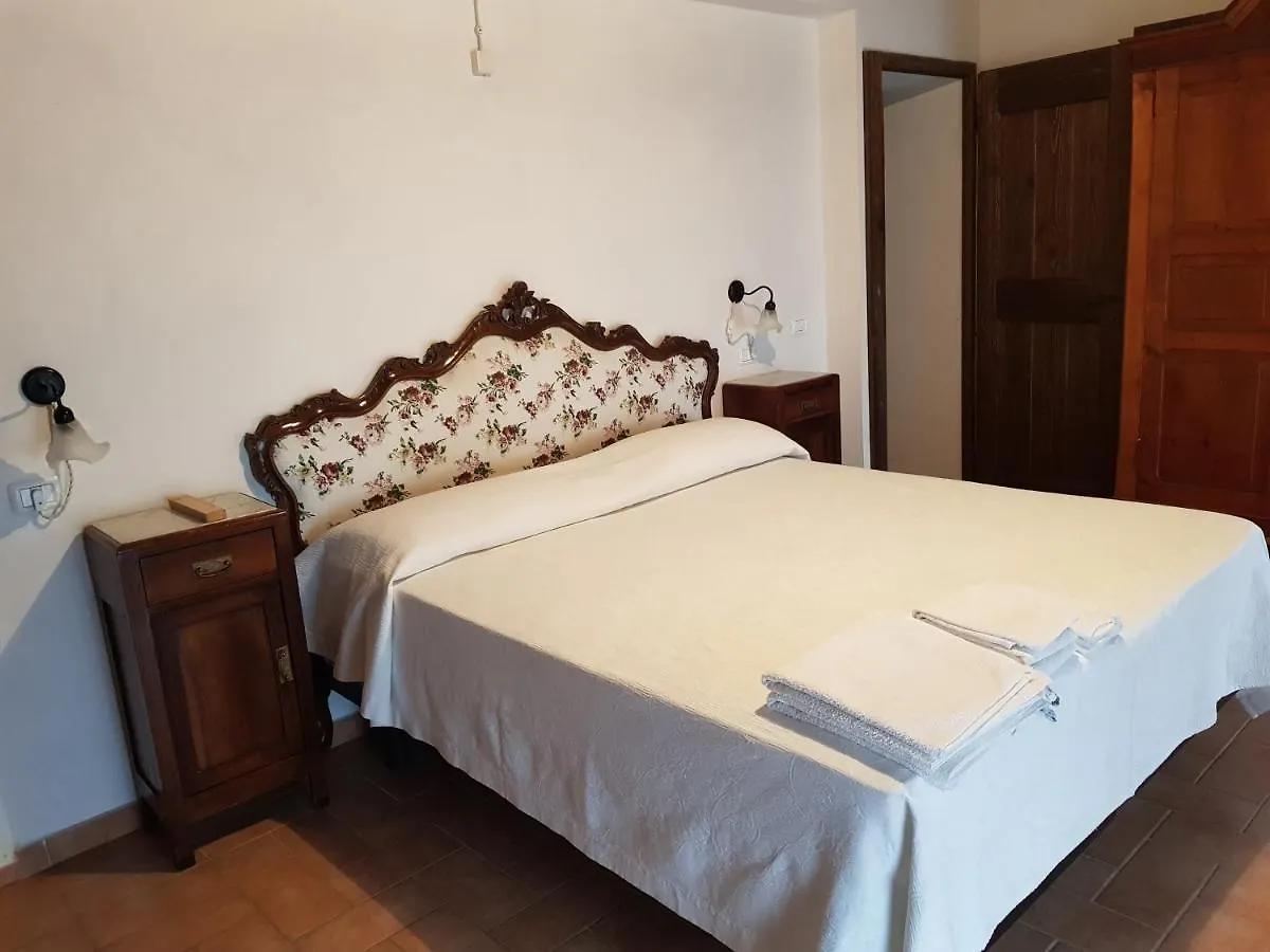 Farmhouse Prunara Villa Monzuno Farm stay